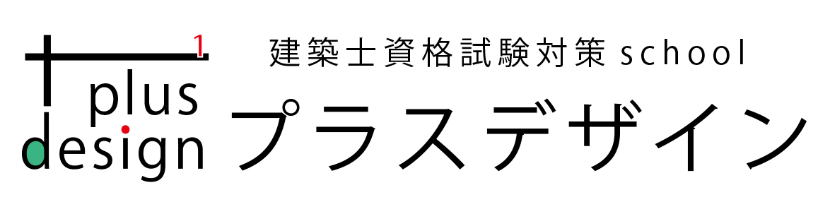 Learning+Design