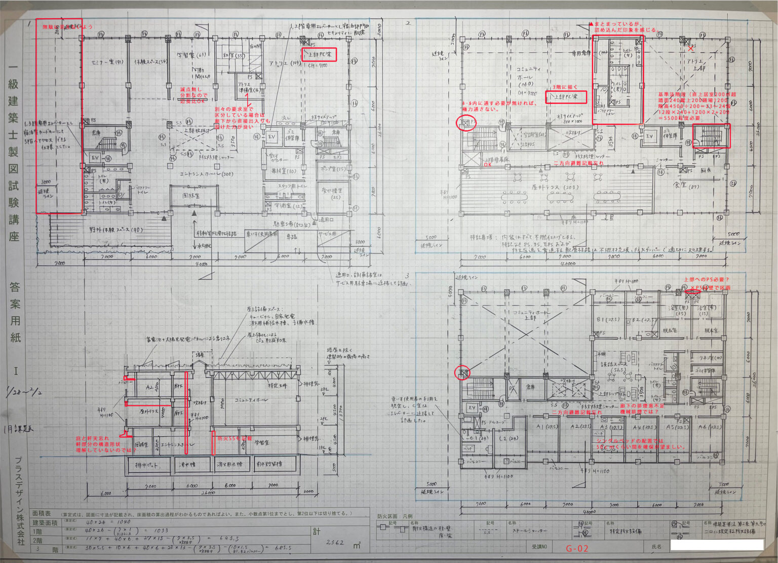 一級建築士試験|ランクⅢ・Ⅱの受験生が陥る誤解と、合格基準に到達するための正しい考え方を解説