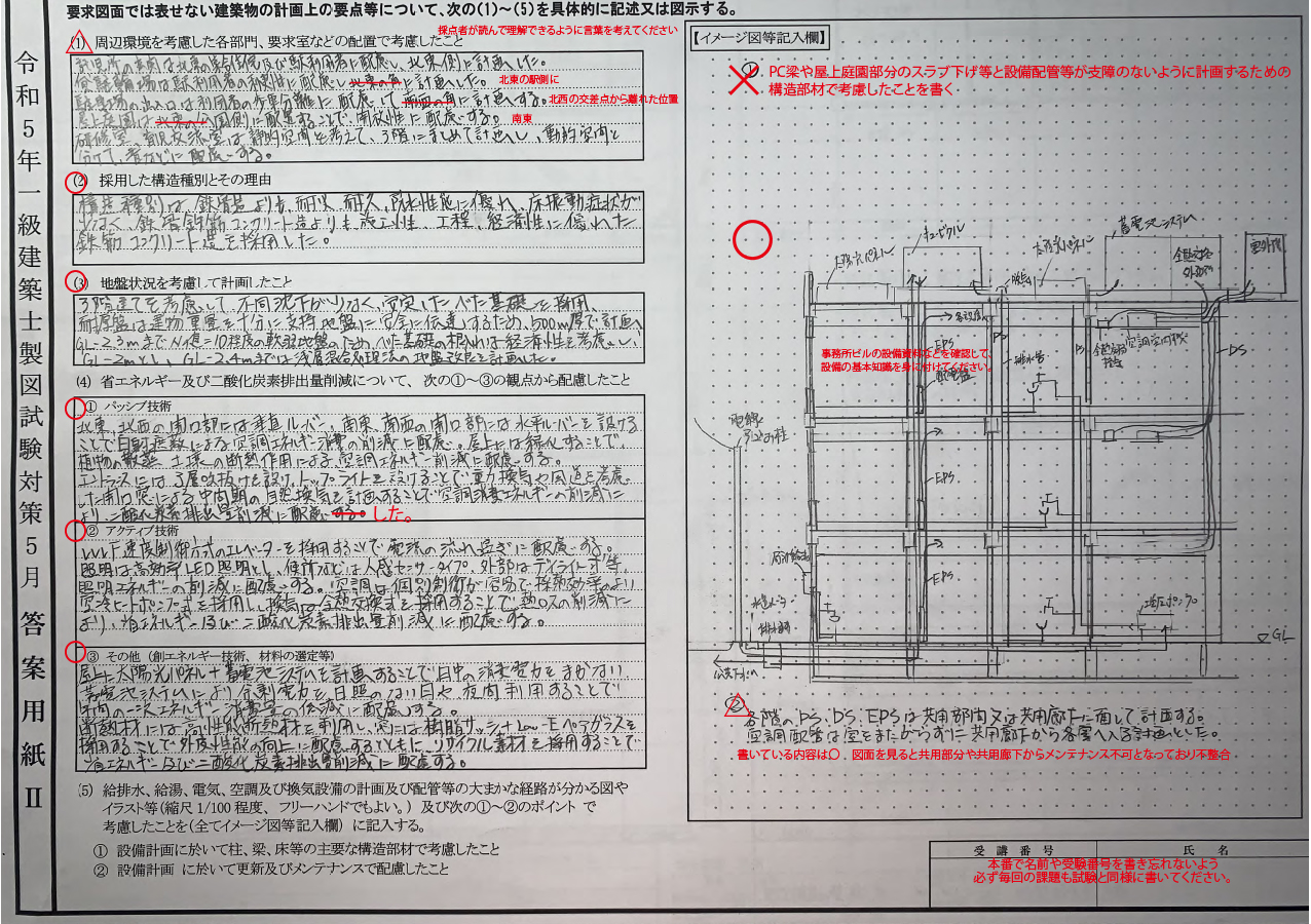 一級建築士試験|ランクⅢ・Ⅱの受験生が陥る誤解と、合格基準に到達するための正しい考え方を解説